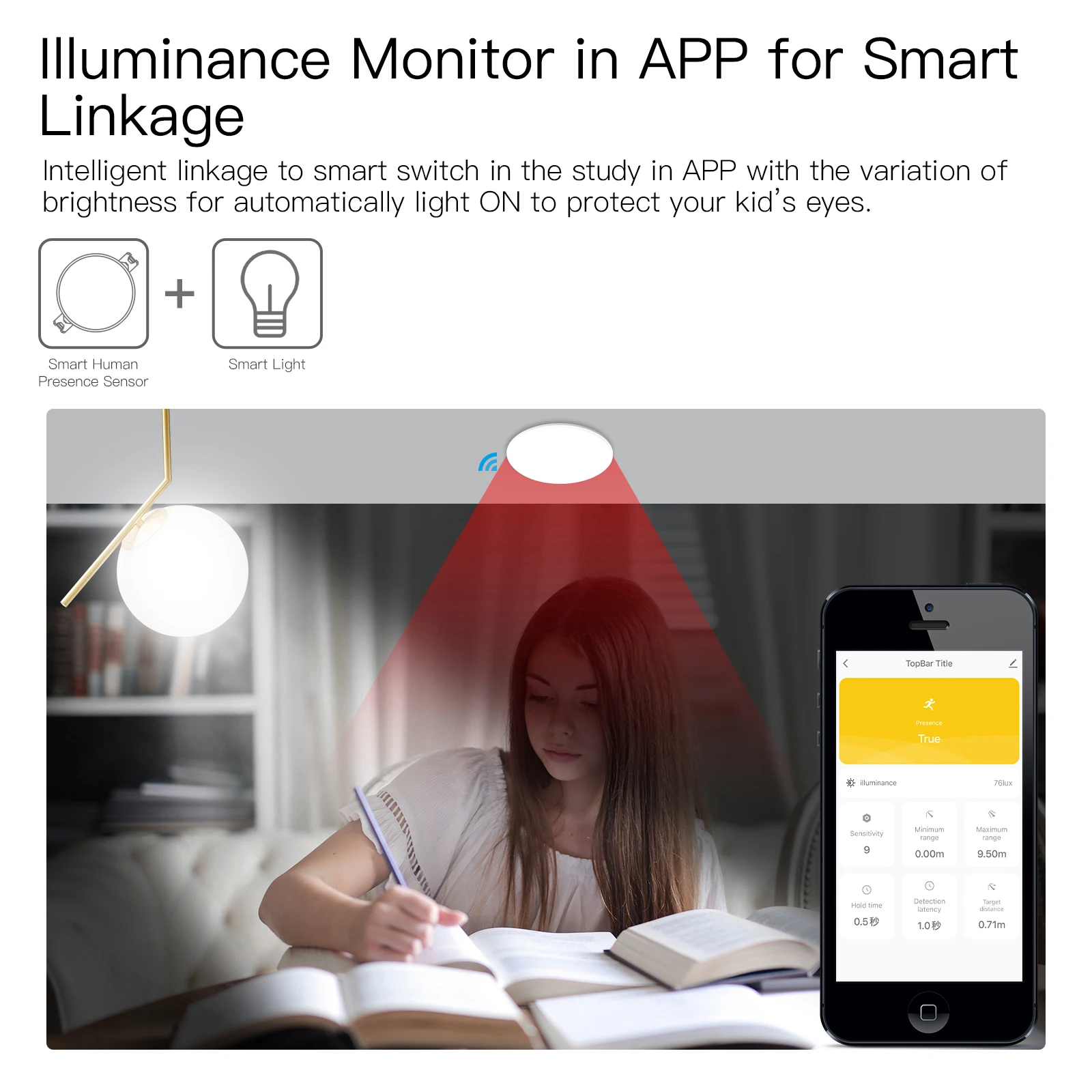 Tuya Smart ZigBee / WiFi Human - Tasmota recension och pris