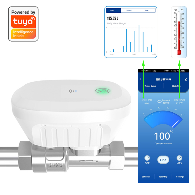 Smart WiFi Valve Meter Water F - Home Assistant Tuya recension och pris