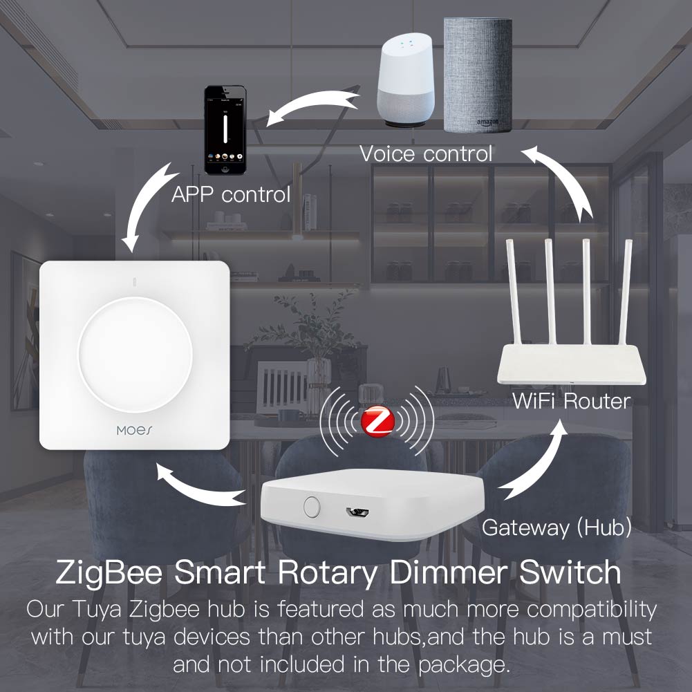 MOES Tuya Zigbee Smart Rotary  - Smart Relay Tuya recension och pris