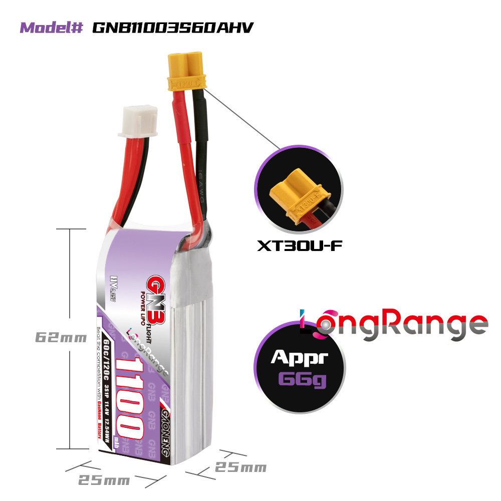 GNB 1100mAh 2S 3S 4S 6S 60C/12 - Shelly Plug recension och pris