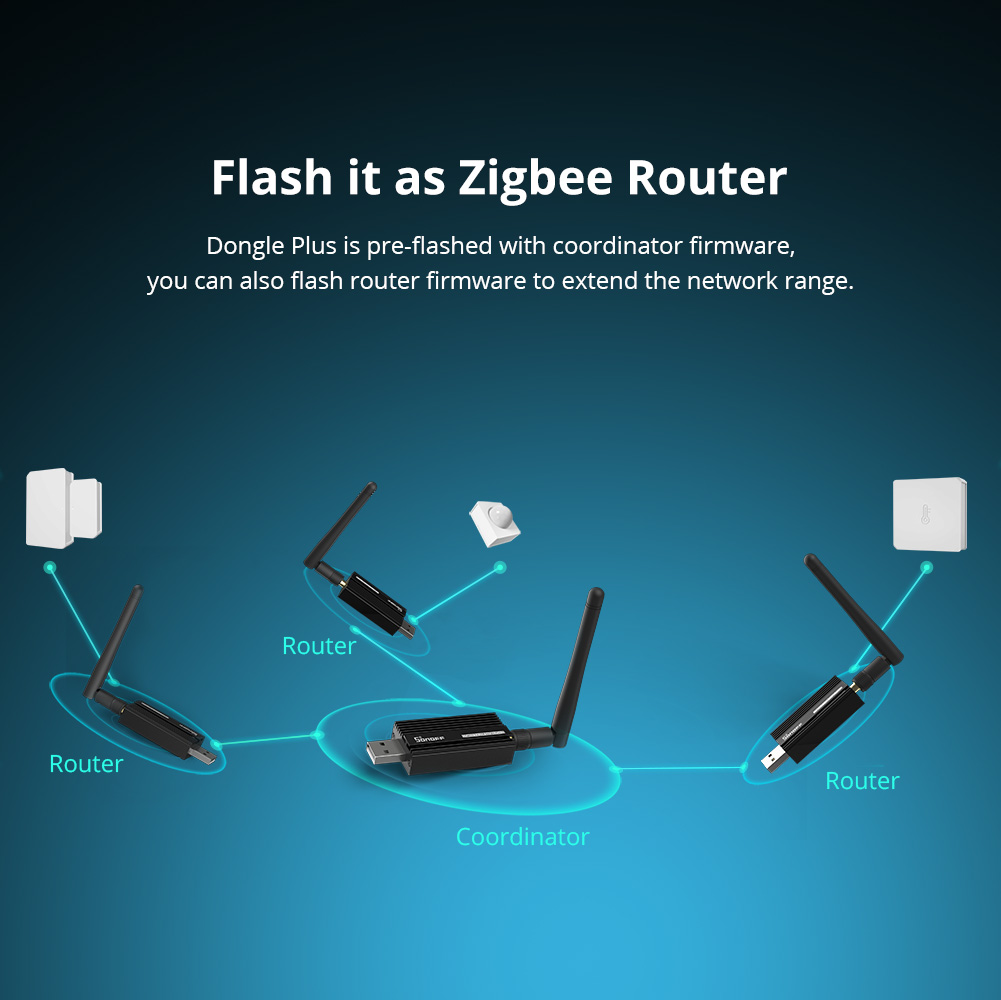 SONOFF ZBDongle-E Zigbee 3.0 U - Sonoff recension och pris