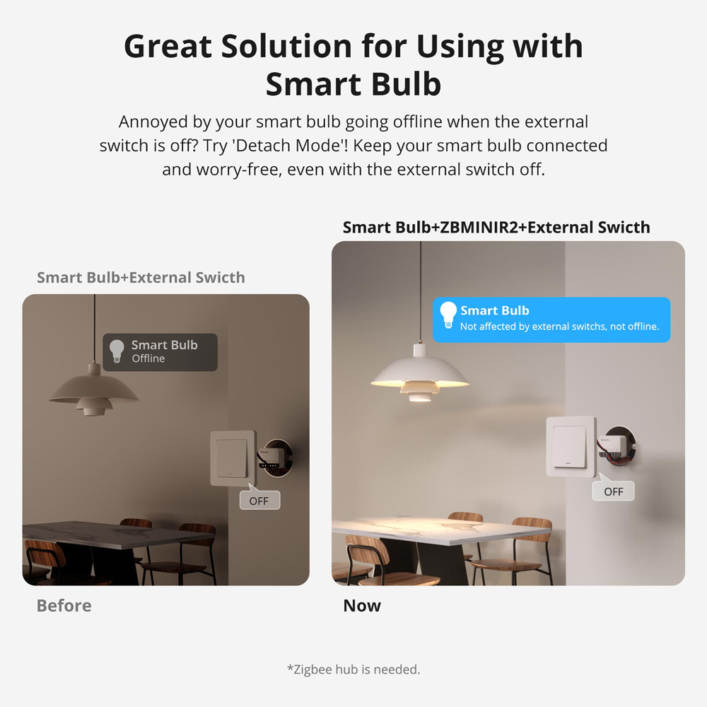 SONOFF ZBMINIR2 Extreme Zigbee - Sonoff Basic recension och pris