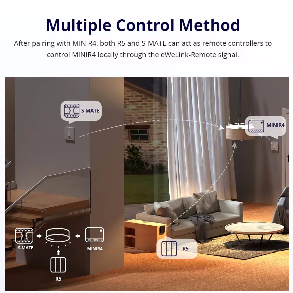 SONOFF Mini R4 Smart Wifi Swit - Sonoff Mini R4 recension och pris