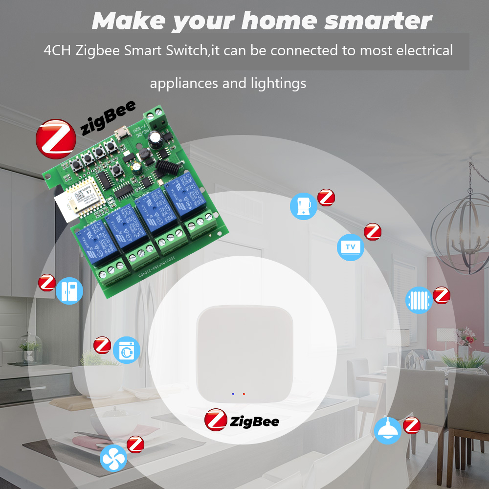 Tuya 4CH Zigbee Switch Relay M - Smart Relay Tuya recension och pris