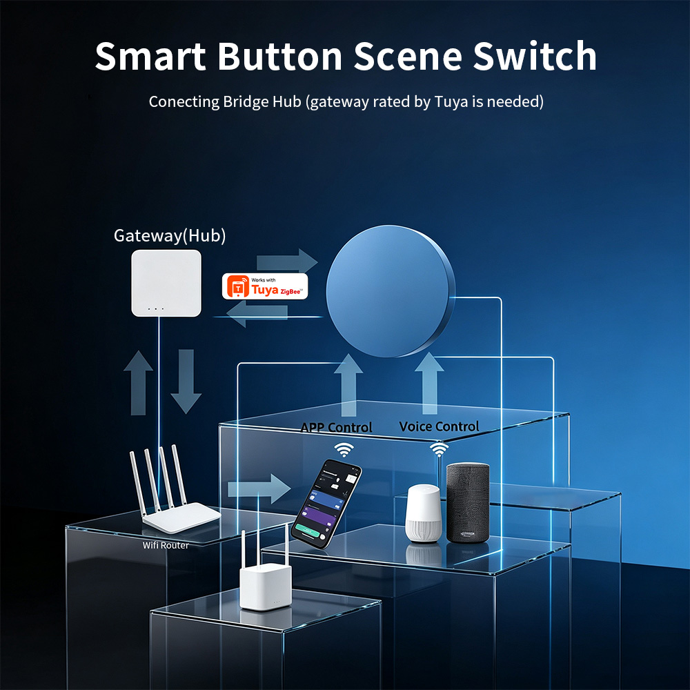 Zigbee Smart Scene Push Button - Smart Relay Tuya recension och pris